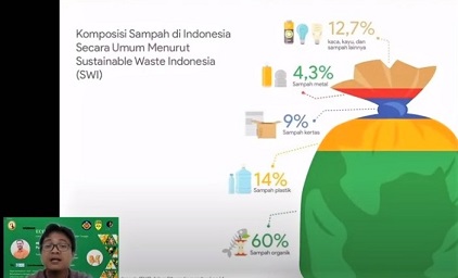 komposisi--