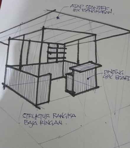 rancang--