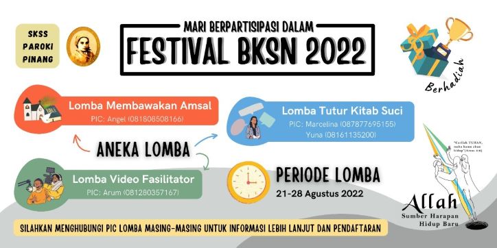 Lombanya--pakai